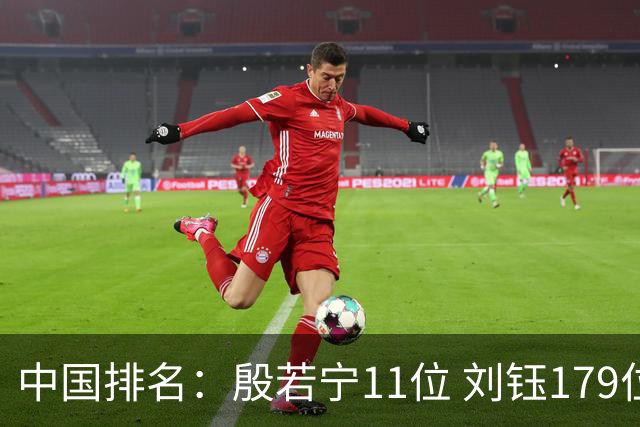 中国排名：殷若宁11位 刘钰179位许赢上涨2位