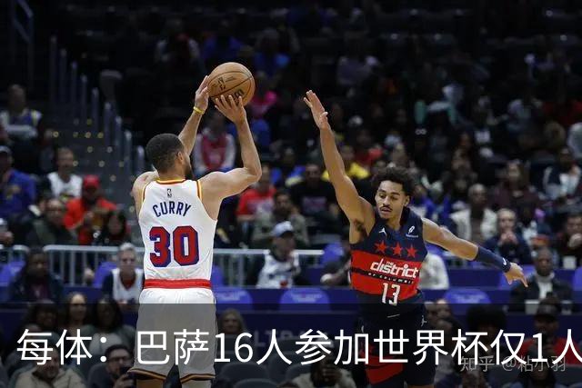 每体：巴萨16人参加世界杯仅1人小组出局，皇马14人仅2人出局